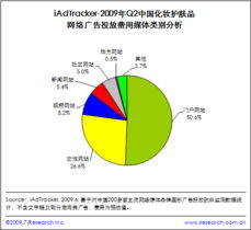 網(wǎng)盈機構 賦能電商創(chuàng)業(yè)者，打造專業(yè)成長與成功之路