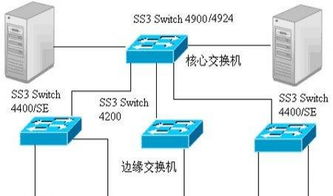 安丘專業電腦上門服務 系統重裝、路由器調試一站式解決